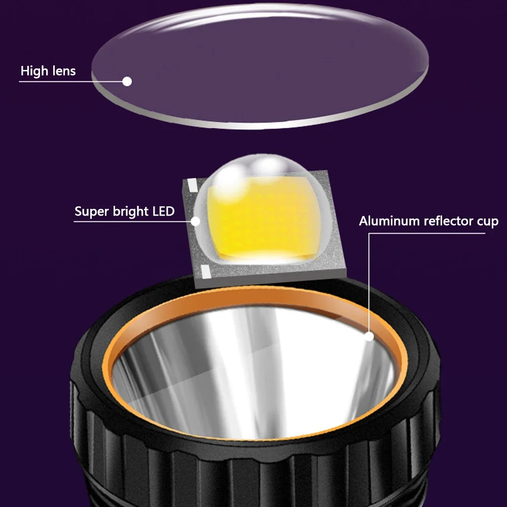 1PC Multi-function Solar LED F - đánh giá và giá Outdoor Camping Light Portable