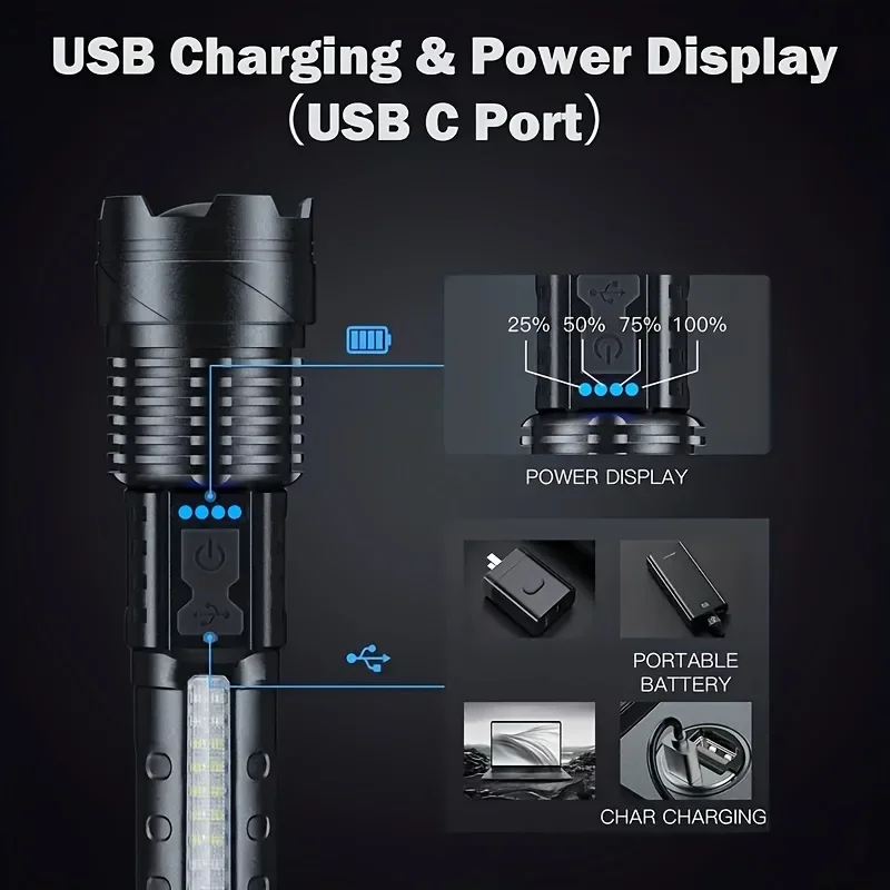 Powerful LED Flashlight Batter - đánh giá và giá Outdoor Camping Lamp